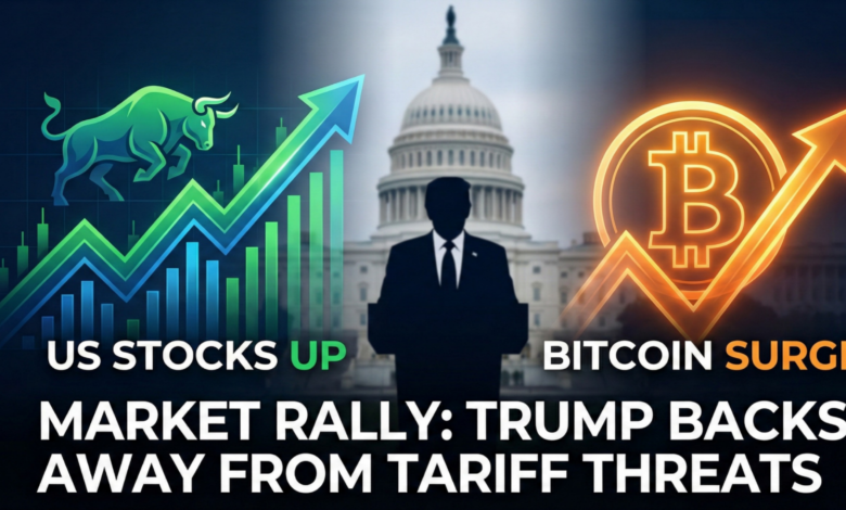 Why US Stocks and Bitcoin Rose After Trump Backed Away From Tariff Threats The U.S. stock market saw a strong upward move after former President Donald Trump softened his stance on proposed tariff threats. Investors reacted quickly, and the impact did not stop at stocks alone. Bitcoin and other major cryptocurrencies also gained momentum as market sentiment improved. This reaction highlights how closely global markets still follow Trump’s economic signals. What Trump Said and Why Markets Reacted Donald Trump recently signaled that he may reconsider or delay aggressive tariff actions against key trading partners, including the European Union. Earlier comments had raised concerns about renewed trade tensions, which usually scare investors. When Trump stepped back from those threats, markets responded with relief. Investors dislike uncertainty. Tariffs often increase costs for companies, disrupt supply chains, and slow down economic growth. Trump’s softer tone reduced fears of an immediate trade conflict, encouraging traders to move back into riskier assets like stocks and cryptocurrencies. US Stock Market Gains Momentum Major U.S. indices moved higher as investors welcomed the change in tone. Technology, manufacturing, and consumer goods stocks led the gains. These sectors usually suffer the most from trade wars, so even a hint of stability boosted confidence. Market analysts believe that investors viewed Trump’s comments as a sign that extreme trade measures may not return anytime soon. This perception helped restore short-term optimism, especially among institutional investors who had adopted a cautious approach earlier. The rally also reflected expectations that businesses may avoid sudden cost pressures if tariffs remain off the table. For companies already dealing with inflation and interest rate challenges, this news provided some breathing room. Bitcoin Also Jumps — Here’s Why Bitcoin reacted positively alongside U.S. stocks. When traditional markets stabilize, investors often feel more comfortable allocating funds to alternative assets. Bitcoin benefits from this improved risk appetite. In addition, some traders see Bitcoin as a hedge against political and economic uncertainty. Trump’s tariff reversal reduced immediate fears, but it also reminded investors how quickly policies can shift. That uncertainty keeps Bitcoin attractive as a decentralized asset outside government control. Crypto market activity increased as traders anticipated further inflows if positive sentiment continues. Bitcoin’s rise showed that macroeconomic signals still influence digital assets, even as crypto matures as a market. Investor Sentiment Shifts Toward Risk The combined rise in stocks and Bitcoin shows a clear shift in investor psychology. Fear-driven selling slowed down, while buying interest returned. Traders focused on short-term opportunities created by easing trade tensions. This shift does not mean long-term risks have disappeared. Markets remain sensitive to political statements, economic data, and central bank policies. However, Trump’s softer approach gave investors a reason to step back into the market, at least for now. What This Means Going Forward Trump’s comments serve as a reminder of his continued influence over financial markets. Even without holding office, his statements can move stocks, currencies, and cryptocurrencies. Investors will likely monitor his future remarks closely, especially as global trade discussions remain fragile. For now, markets appear to favor stability over confrontation. If Trump continues to avoid aggressive tariff language, stocks and Bitcoin could maintain upward momentum. On the other hand, any renewed threats may quickly reverse these gains. Final Thoughts The recent market surge shows how powerful political signals remain in shaping investor behavior. Trump backing away from tariff threats eased fears, lifted U.S. stocks, and pushed Bitcoin higher. While uncertainty still exists, the market response proves one thing clearly: confidence returns fast when trade tensions cool down.